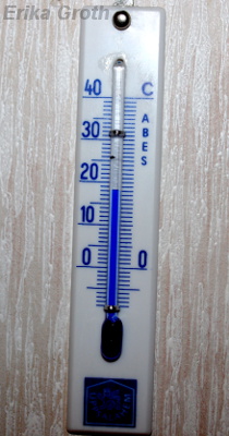 Temperaturen i min lägenhet idag.